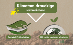 klimatam draudzīga saimniekošana